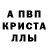 APVP крисы CK TheBackyardChemist